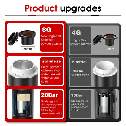 Portable Wireless Electric Espresso Coffee Maker for Car and Home - 3-in-1 Capsule and Powder Travel Solution